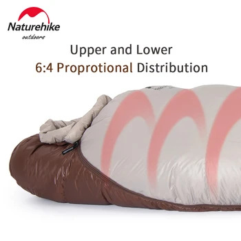 Naturehike Naujas Kempingas miegmaišį SnowBird 650FP Antis Žemyn Mumija miegmaišį, Pailgėjo Sutirštės Žiemą Šiltas Vėjo