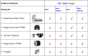 Naujas 6040 CNC Rėmo komplektas 3 4 kryptis 