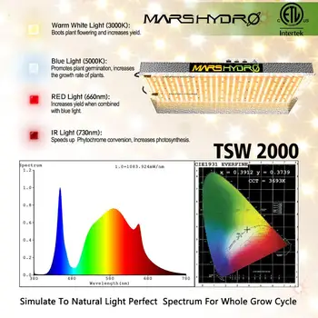 Naujas! Marsas Hidro TSW 2000W LED Grow Light Sunlike Visą Spektrą už Daržoves ir Žydi Hydroponics