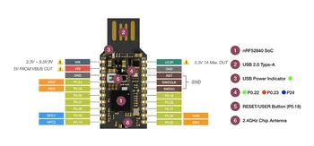 Naujas! nRF52840 Micro Dev Kit 