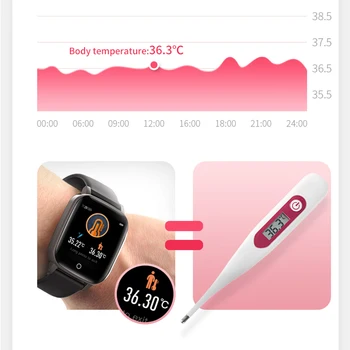 Naujausias Moterys Smart Watch Vyrų Kūno Temperatūros Matavimas, Širdies ritmo Fitness Tracker Žiūrėti Vyrų Smartwatch 