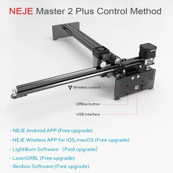 NEJE Master 2 Plius Laser Cutting machine Lazerio Pjovimo CNC Router su 30W Focusable Lazerio Galvutė Off-line App Kontrolės Medienos Oda