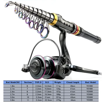 Nešiojamų Kelionių Žvejybos Verpimo meškere Combo 1.8-3.6 m Teleskopine meškere ir 13BB Žvejybos Ritės Varantys Pesca