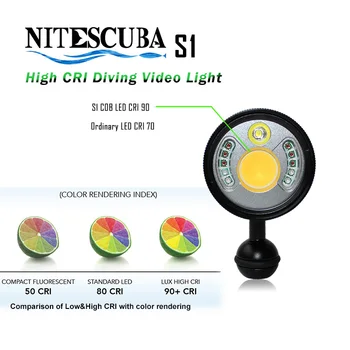 NiteScuba nardymo tepimas vaizdo šviesos S1 6000lm RAUDONA UV fotoaparato korpuso povandeninės fotografijos