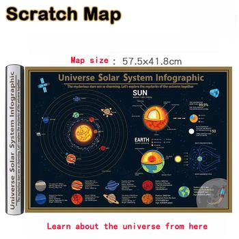 Nulio Žemėlapis didelis, juodas aukso nulio žemėlapis visatos, saulės sistemos žemėlapis mokslo geografijos mokymo įrangos sienos diagramos Nemokamas pristatymas