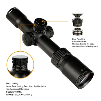 Ohhunt Medžioklės LR 1.5-8X28 Kompaktiškas taikymo Sritis Mil Dot Raudonas Apšvietimas Optinį Taikiklį Stiklo Išgraviruotas Tinklelis Taktinis Riflescope