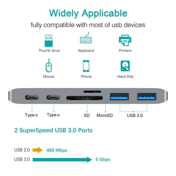 Onvian USB C Hub USB 3.1 Tipas-C Hub Į HDMI Adapteris 4K 