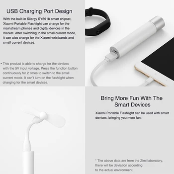 Originalus Xiaomi Nešiojamas Žibintuvėlis Reguliuojamas Apšvietimo Režimai Pasukti Lempos Vadovas USB Įkrovimo 3350mAh Lauko Smart home