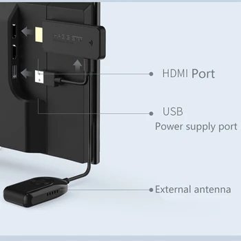 Originalus Xiaomi Youpin HDMI Belaidžio ryšio Dubliavimas Kelis Prietaisą Pats Ekranas, WIFI 2.4 g+5g 1080p HD Vieno Ekrano išmanųjį Įrenginį