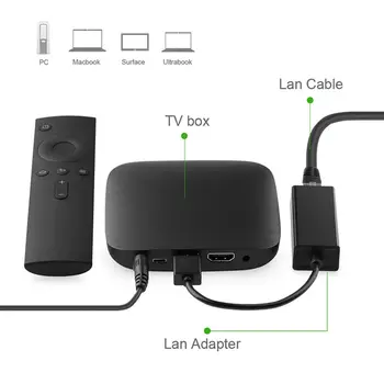 OSTENT USB Interneto Tinklo Ethernet LAN Adapterio Kabelis skirtas Nintendo Jungiklis/Wii/Wii U