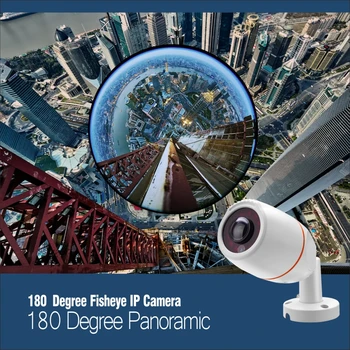 Panoraminis IP Kamera Lauko Onvif IP Kameros 4MP 1,7 mm 