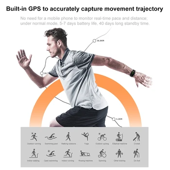 Pasaulinė Versija Blulory Glifo 5 Pro Smart Žiūrėti Sporto Širdies ritmo Monitorius IP68 Vandeniui Skambučių Priminimas Pranešimo Vibracijos