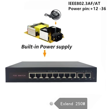 POE switch su 8 10/100Mbps Uosto IEEE 802.3 af/šiuo Tinka IP kameros/Wireless AP/VAIZDO kamerų sistema 48V Ethernet