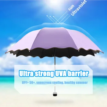 Ponios Nešiojamų Skėčiai nuo lietaus ir Vėjo 3-Lankstymo Žiedų Vanduo keičia Spalvą, Anti-UV Saulės/Lietaus, Skėtis AC889