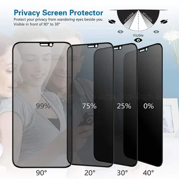 Privatumo Anti-Spy Grūdintas Stiklas Screen Protector, iPhone 6 6s 7 8 Plius 10 X XS Max XR XSMAX 8Plus 7Plus Apsauginės Plėvelės Atveju