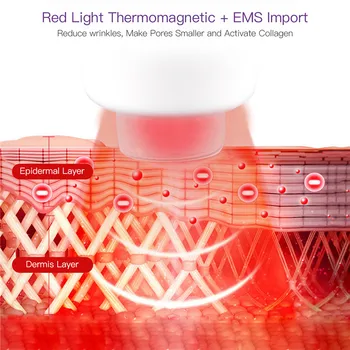 RF Radijo Dažnių EMS Mezoterapija Veido Šildymo Mašina LED Fotonų Odos Sugriežtinimas Kėlimo Atjauninimas, Raukšlių Grožis