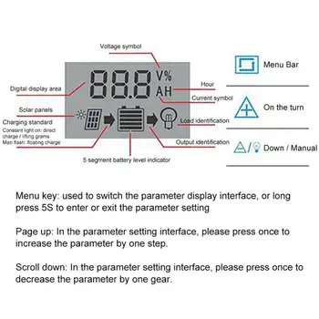 Saulės LCD Valdiklis Dual USB 12V / 24V MPPT / PWM Automatinis Galios Saulės Skydelis Metrų USB jungtys Reguliuojamas Saulės Skydelis Įrankis