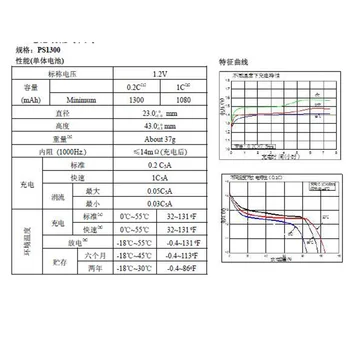SC1300mAh 10vnt 1.3 Ah Ni-CD Maitinimo Elementų įkrovimo baterija ląstelių,įrankio baterija ląstelių,įvykdymo lygis 10C-15C