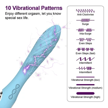 Seksualinės Elektros Smūgio Dildo Klitorio Vibratorius G Spot Makšties Analinis Stimuliavimas Vibracija Massager Suaugusiųjų Sekso Žaislai Moterims, Poroms