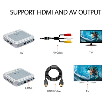 Super Konsolės X WI-fi, Vaizdo Žaidimų Pultai Paramos AV/HDMI 4K Išėjimo Retro Žaidimo Žaidėjas Built-in 50000+ Žaidimai PSP PS1 N64 MD