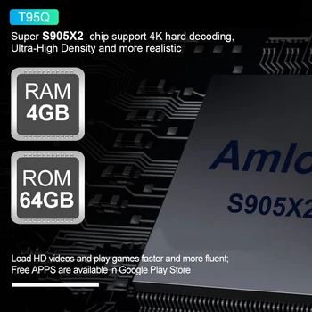 T95Q 4GB 64GB Android 8.1 TV BOX 4GB 32GB Amlogic S905X2 4K H2.65 1000M 2.4 GHz/5 ghz WIFI Smart Set-top box Media Player BT4.0