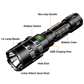 Taktinis Žibintuvėlis 1600 Liumenų USB Įkraunamas Žibintuvėlis atsparus Vandeniui Medžioklės Šviesos Įrašo Medžioklės Šaudymo Pistoletas Priedai