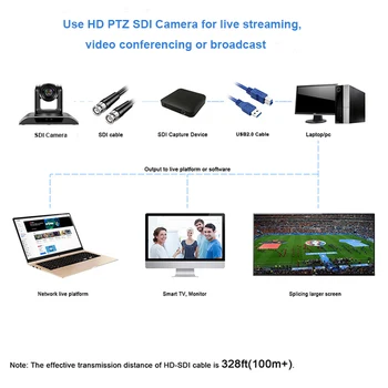 TONGVEO VHD103U PTZ HD 1080p IP Transliacijos Garso Kamera Su 10X Zoom USB2.0 HDMI SDI Išvesties vaizdo Kamera 
