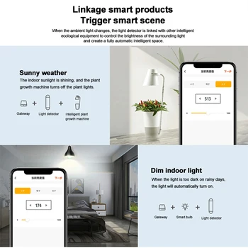 Tuya Zigbee Smart Home Šviesos Jutiklis Belaidis Ryškumo Jutiklio, Pažangios Apšvietimo Aptikimo Jutiklis Dirbti Su Smart Gyvenimo App