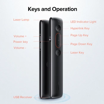 Ugreen Vedėjas Belaidžio Nuotolinio valdymo pultelis 2.4 GHz USB Kontrolės Pen, Skirtą 