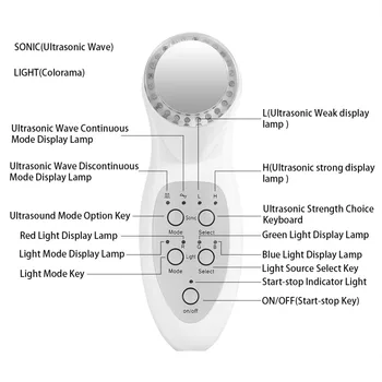 Ultragarsinis Veido Massager 7 LED Šviesos Fotonų Atjauninimo Sonic Kėlimo Veido Liftas Odos Valiklį 1Mhz Ultragarso Kūno Spa Grožis