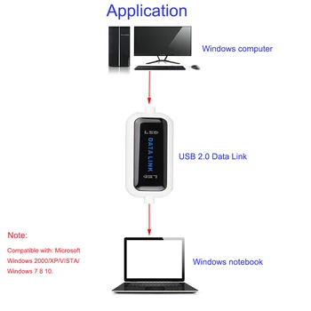 USB 2.0 PC PC Duomenys Internete Akcijų Sync Link Ju Tiesioginis Duomenų Perdavimas Tiltas LED Kabelis Lengva Nukopijuoti Tarp 2 Kompiuterių Laimėti 10