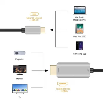 USB C iki HDMI Kabelį, Tipas C) - HDMI Adapteris su PD 4K@60Hz 2K@144Hz 2K@120Hz 
