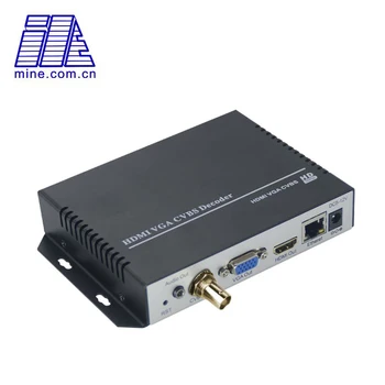 Vaizdo Transliacijos Ip į Analoginį Vaizdo Dekoderis 4K H. 265 HDMI VGA Išvestis CVBS
