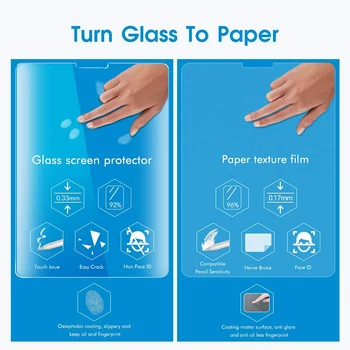 VALAM iPad 4 Oro 2020 10.9 colių Popieriaus Kaip Screen Protector, Matinis PET Anti-Glare Tapybos Plėvelę Apple iPad 4 Oro th Gen