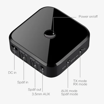 VAORLO Belaidžio Garso Siųstuvas Bluetooth 5.0 Imtuvas, Adapteris Supprt Prijunkite 2 Įrenginius APTX HD Ausinių TV PC Adapterio