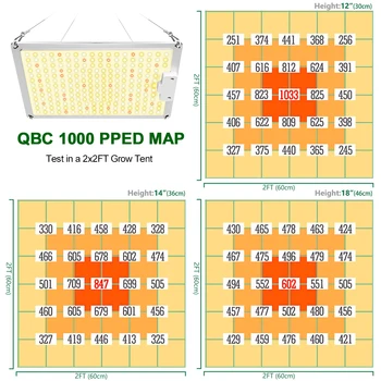 Visą Spektrą QBC 1000W Samsung LM281B Pritemdomi Quantum LED Grow Light Su 3000K 5000K IR Kambarinių Augalų Šiltnamio efektą sukeliančių Augti Palapinė