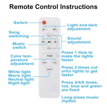 Wifi RGB šviesos srautą galima reguliuoti Muzikos Lubų Apšvietimas Nuotolinio&APP Kontrolės LED Lubų šviestuvas 