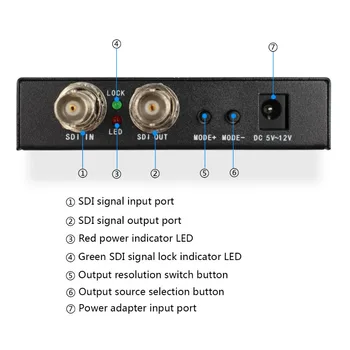 Wiiistar SDI HDMI Scaler BNC į HDMI Konverteris su SDI linijos Parama SD HD 3G-SDI SDI2HDMI