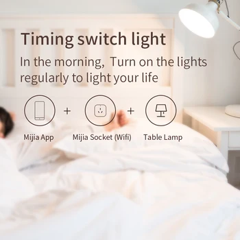 Xiaomi Mi Lizdas Smart Mijia Smart home plug 
