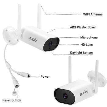 Zoohi 3MP Kamera, Wifi Nustatyti Belaidžio Mini NVR Rinkinys, Vaizdo Stebėjimo Sistemos, Garso Įrašų Namų Lauko Apsaugos kamerų Sistema