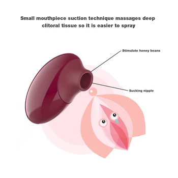 Čiulpti Klitorio Stimuliacija Spenelių Vibratorius klitorio Gyvis makšties Vibracija Erotiniai Vibratoriai Suaugusiųjų Sekso žaislai moterims pora