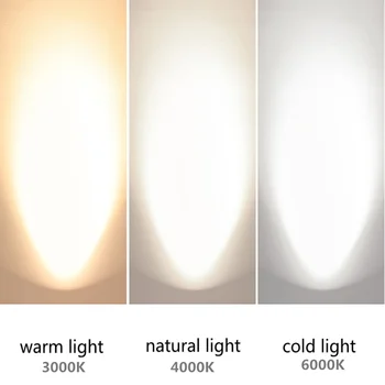 Šiuolaikinių led Kūgio formos pakabukas šviesos Aliuminio&metalo namų/Pramoniniai apšvietimo pakabinti lempą, valgomasis/svetainė, baras, kavinė droplight rungtynių
